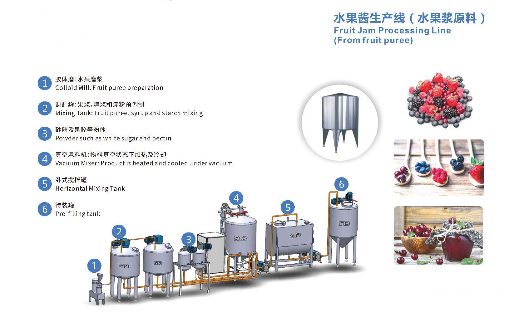 斯太堡醬料畫冊(cè)最終稿0817_頁面_6.jpg